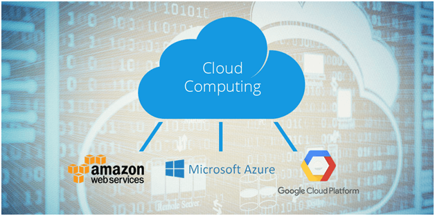 CLOUD COMPUTING CERTIFICATIONS